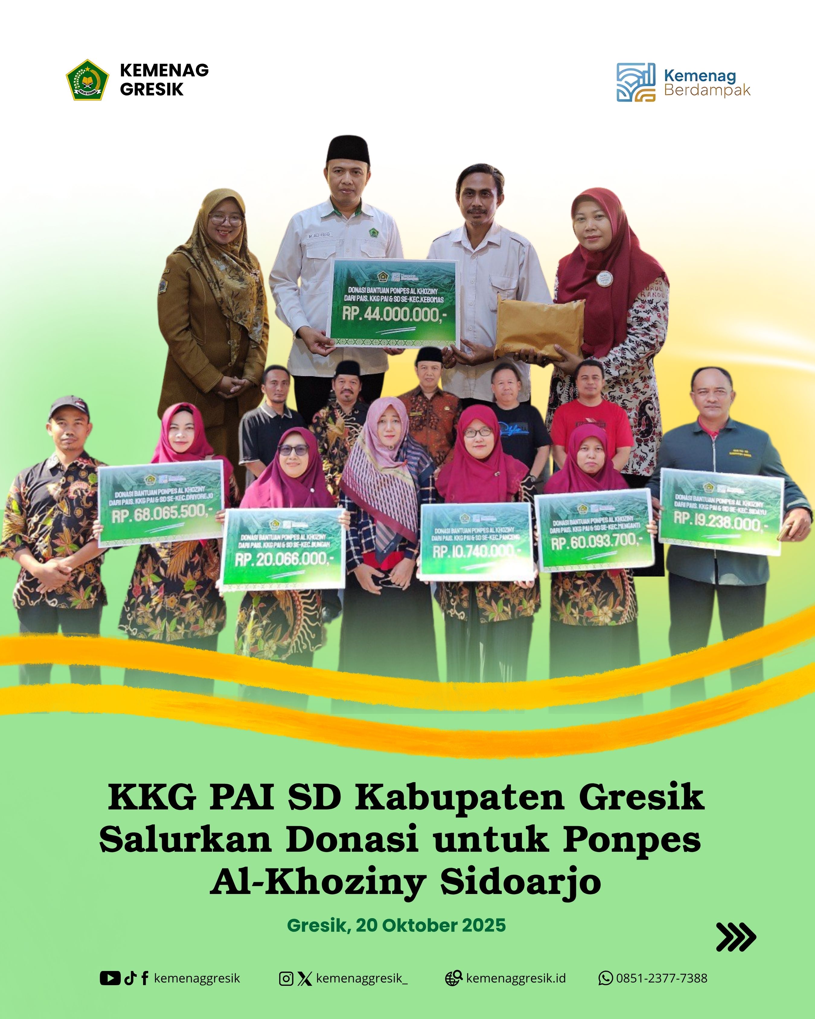 MGMP Ekonomi MA Gresik Gelar Diklat Pembelajaran Mendalam, Siapkan Guru Jadi Fasilitator Berpikir Kritis